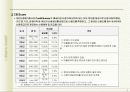 신용의 중요성 (개인 신용의 이해와 관리) 7페이지
