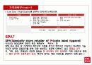 유니클로(uniqlo) 사례를 통한 4P전략 분석 15페이지