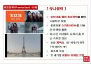 유니클로(uniqlo) 사례를 통한 4P전략 분석 25페이지