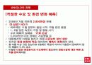 유니클로(uniqlo) 사례를 통한 4P전략 분석 32페이지
