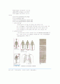 생리학 개론 (심장) 11페이지