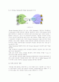 IPSEC 프로토콜 6페이지