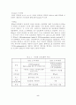 IPSEC 프로토콜 9페이지