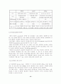IPSEC 프로토콜 10페이지