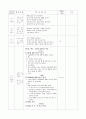 주제 - 봄의 아름다움을 느껴요 / 에듀케어반 실습일지 2페이지