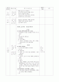 주제 - 봄에 먹는 음식 / 유치원 실습일지! 2페이지