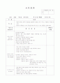 주제 - 동생3 / 유치원 실습일지 1페이지