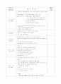 주제 -동생2 / 유치원 실습일지 2페이지