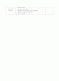 주제 -동생2 / 유치원 실습일지 4페이지