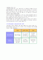 지크 마케팅 최종회편 8페이지