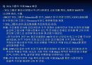중국기업의 M&A 사례 11페이지