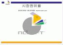 NCSOFT(엔씨소프트)기업 조사 분석 15페이지