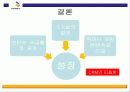 NCSOFT(엔씨소프트)기업 조사 분석 24페이지