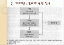 학교_및_학급경영의_이해-1 14페이지