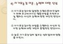 학교_및_학급경영의_이해-1 18페이지