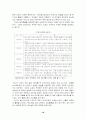 국제기업환경세미나 18페이지