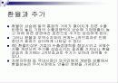 국제기업환경세미나 30페이지