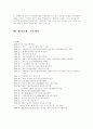 글로벌경영제출용 13페이지