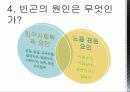 사회문제론(빈곤) 13페이지