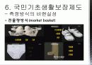 사회문제론(빈곤) 18페이지