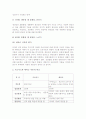 (A+ 레포트) 정신분석이론(프로이드의 심리성적 이론,에릭슨의 심리사회적 이론) 비교 분석 8페이지