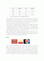 이슈보고서-패스트푸드점간판은왜붉은색인가 5페이지