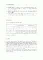 전기전자기초실습_부하와 전압관계 2페이지