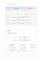 유량측정 결과 4페이지