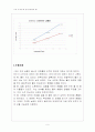 유량측정 결과 9페이지