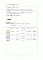 레이놀즈수측정 결과 3페이지