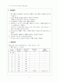오리피스 결과 2페이지