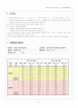 열유체공학실험 물 대류 열전달  9페이지