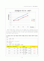 초음파 유량측정 16페이지
