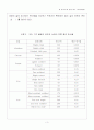 복사 열전달 3페이지