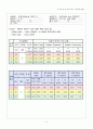 관로 유동 손실 9페이지
