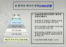 에너지와 환경 9페이지