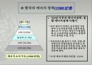 에너지와 환경 11페이지