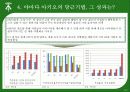 유토피아 경영의 야마다 아키오 14페이지