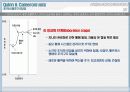 조직규모, 조직수명주기와 조직쇠퇴 13페이지