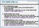 조직규모, 조직수명주기와 조직쇠퇴 30페이지
