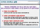 조직규모, 조직수명주기와 조직쇠퇴 32페이지