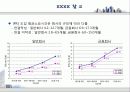 국제회계기준_도입과_영향평가 12페이지