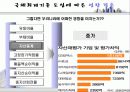 국제회계기준_도입과_영향평가 23페이지