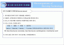 제3장 양조관련미생물 2페이지