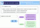 제3장 양조관련미생물 8페이지