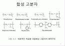 고분자 생체재료 17페이지