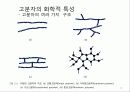 고분자 생체재료 32페이지