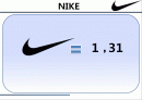 나이키(NIKE) 마케팅(MARKETING) 전략 2페이지