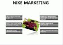 나이키(NIKE) 마케팅(MARKETING) 전략 8페이지