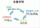 나이키(NIKE) 마케팅(MARKETING) 전략 15페이지